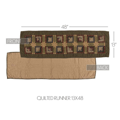 Tea Time 48" Quilted Table Runner