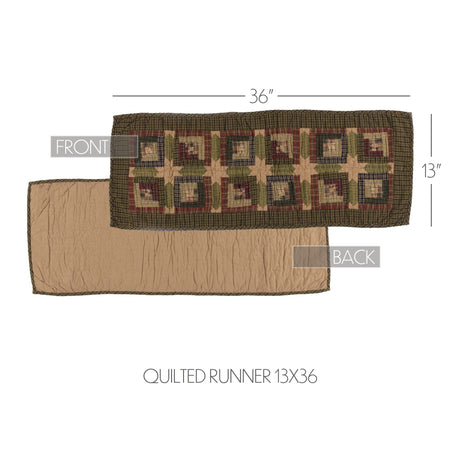 Tea Time 36" Quilted Table Runner