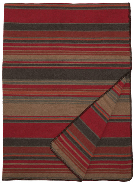 Redstone Garnet Throw