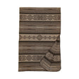 Cabin Lux Throw